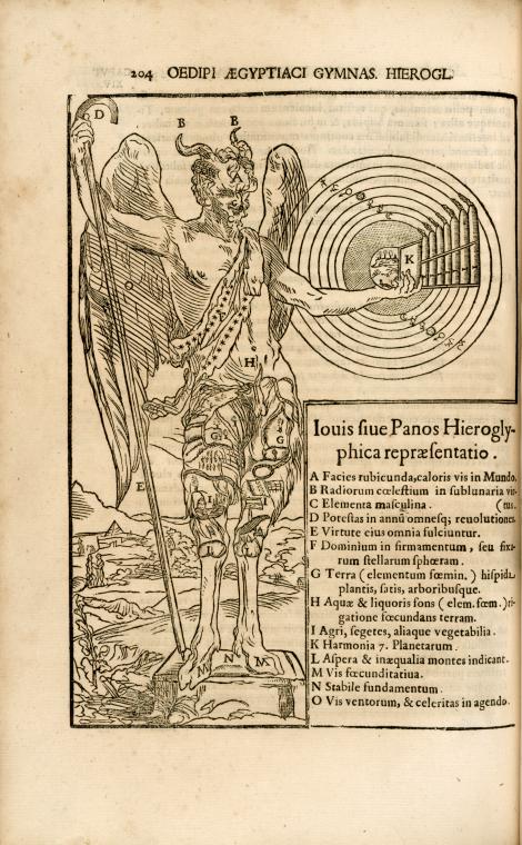 Iouis siue Panos Hieroglyphica repraesentatio.