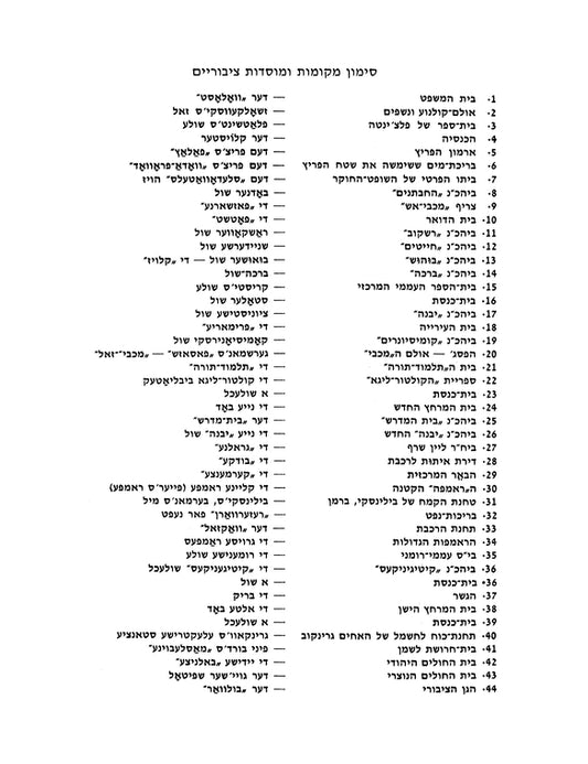 Kalarash: le-hantsaḥat zikhram shel Yehude ha-ʻayarah she-neḥerevah bi-yeme ha-Shoʼah