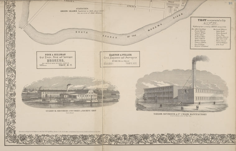 City of Troy [cont.]; Starbuck Brothers Foundery & Machine Shop. ; Taylor Seymour & Co. Chair Manufactory