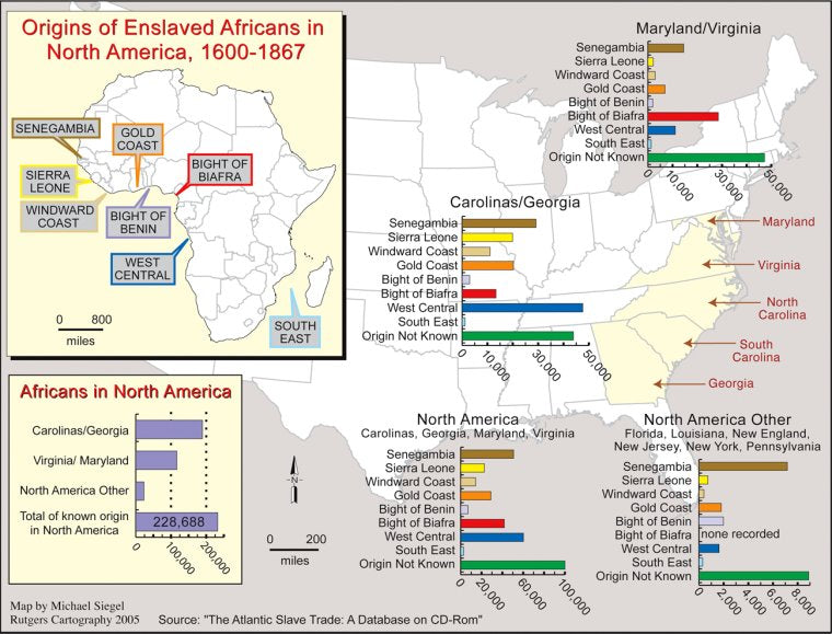 Origins of enslaved Africans in North America, 1600-1867