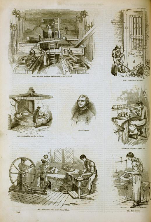 Pottery industry: mill room, flint crushing and grinding, potter's wheel, plate and jug making, Wedgewood.