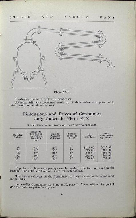 Plate 92-X. Illustration of jacketed still with container and dimensions and prices of containers only shown in Plate 91-X.