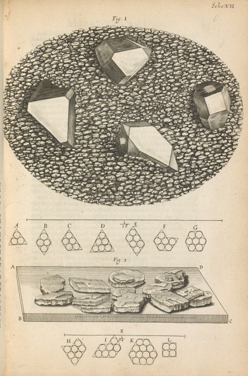 Magnified view of crystals found in quartz (fig. 1) ; Magnified view of bladder stones (fig. 2) ; Diagrams showing the geometric figures generated by packed circles