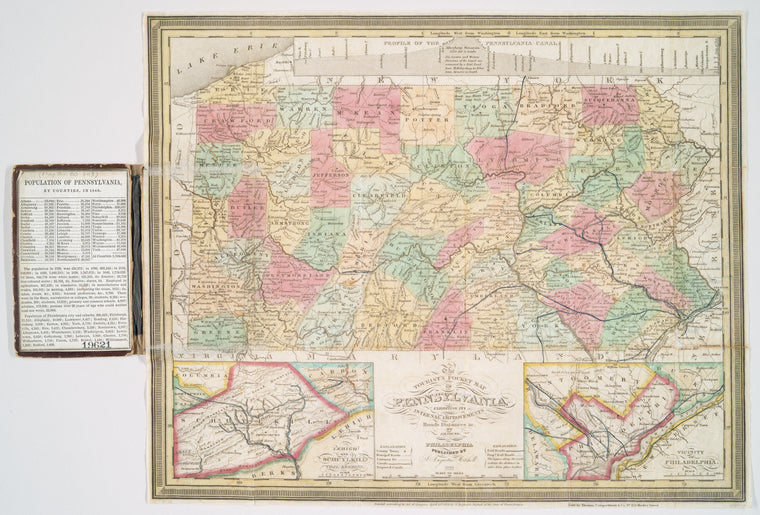 The tourist's pocket map of Pennsylvania : exhibiting its internal improvements, roads, distances &c.