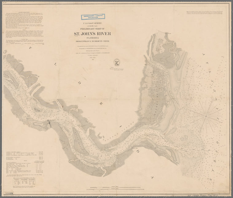 Preliminary chart of St. John's River, Florida : from entrance to Brown's Creek