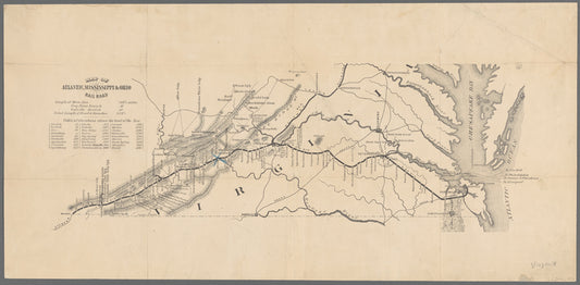 Map of Atlantic, Mississippi & Ohio railroad