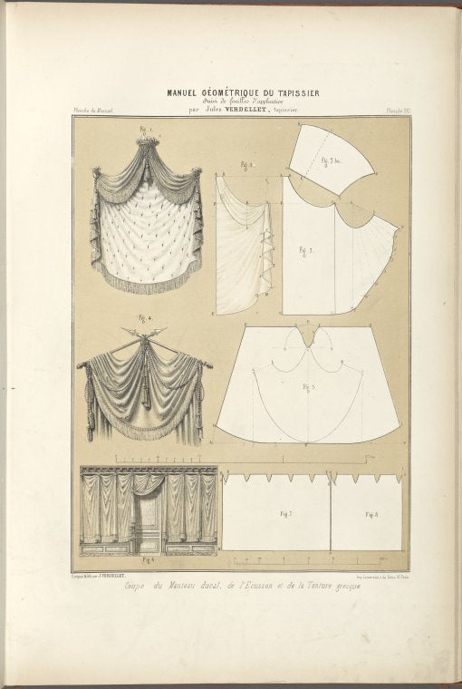 Coupe du manteau ducal, de l'Ecusson et de la tenture grecque.