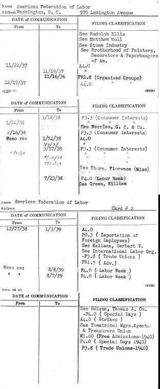 American Federation of Labor