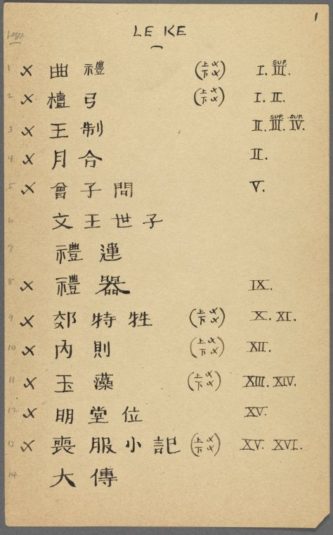 Li ji ji shi