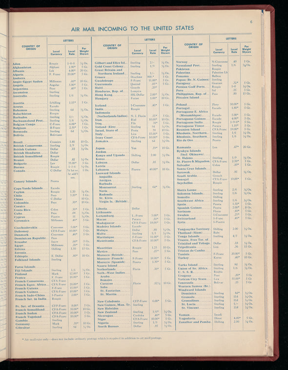 The Official foreign air mail guide – NYPL Print Store