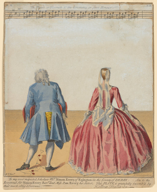 Selected plates from The art of dancing explained by reading and figures