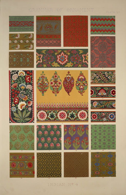 Indian Ornament no. 4: Ornaments from woven fabrics and paintings on vases exhibited in the Indian Collection, now at Marlborough House.