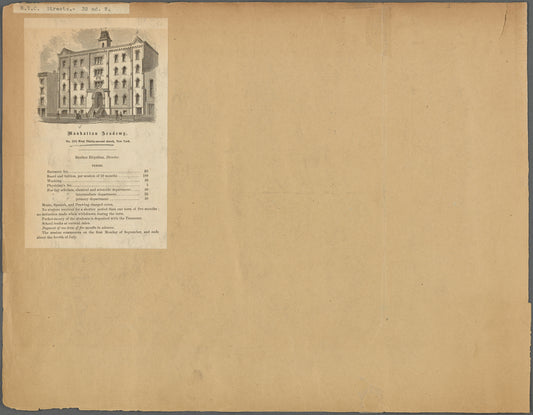General views, W. 32nd St.