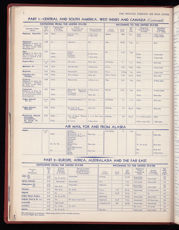 The Official foreign air mail guide
