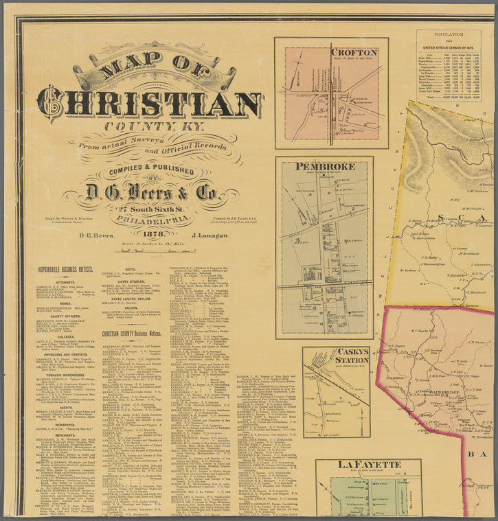 Map of Christian County, Ky. : from actual surveys and official records