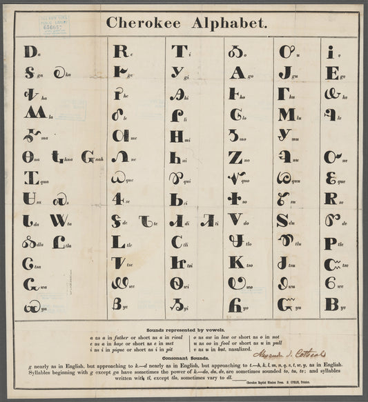 Cherokee alphabet