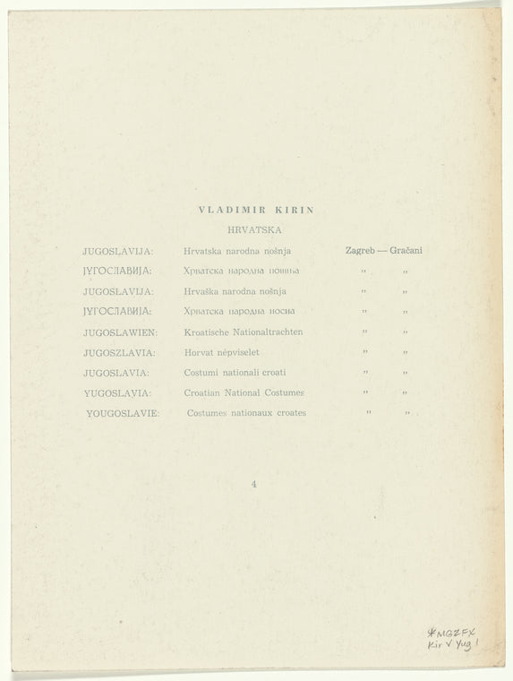 National costumes of Yugoslavia