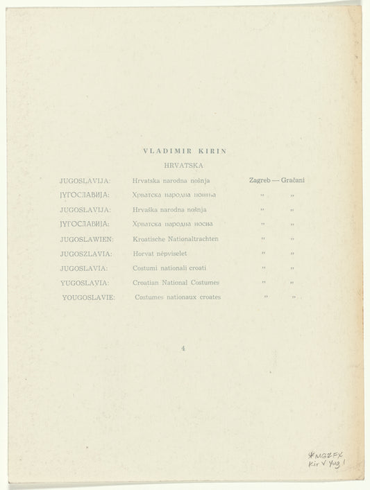 National costumes of Yugoslavia