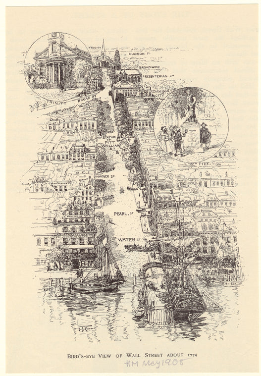 Bird's-eye view of Wall Street about 1774