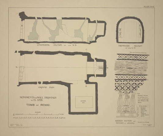 Plan of the Tomb of Renni.