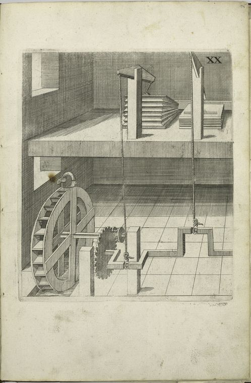 Plate XX. An engine by which the bellows of the foregoing engine may be lifted to give wind to the pipes of the organs.