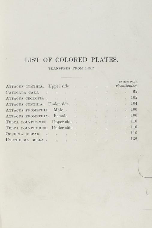 List of Colored Plates: Transfers from Life