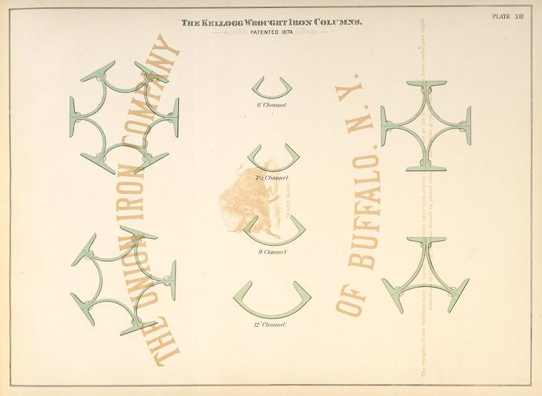 The Kellogg Wrought Iron Columns, Patented 1874