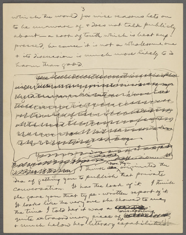 Statement regarding Elinor Glyn. Holograph MS, [1908].